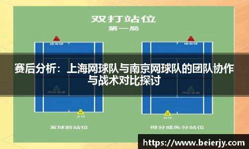 赛后分析：上海网球队与南京网球队的团队协作与战术对比探讨
